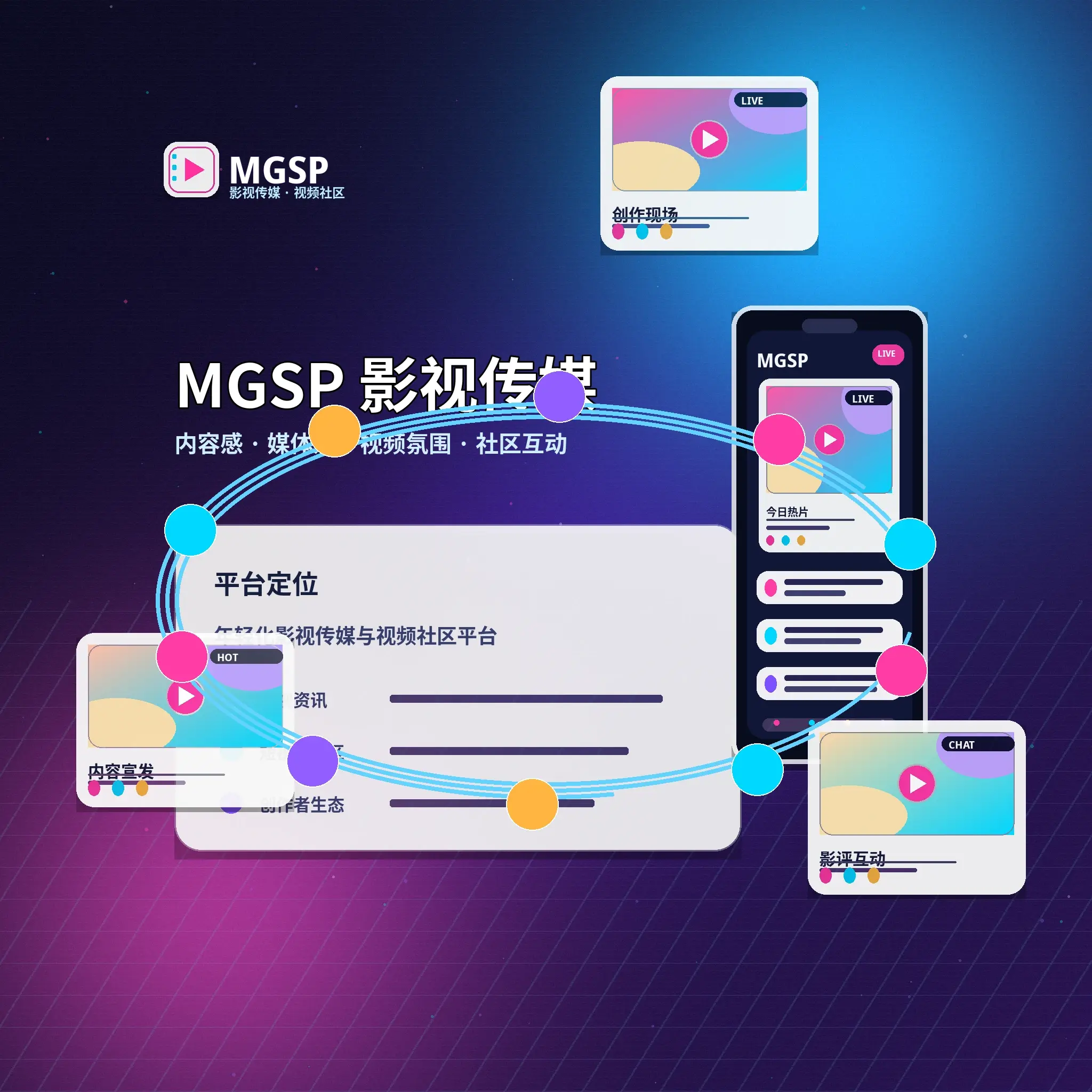 蘑菇视频品牌与平台发展